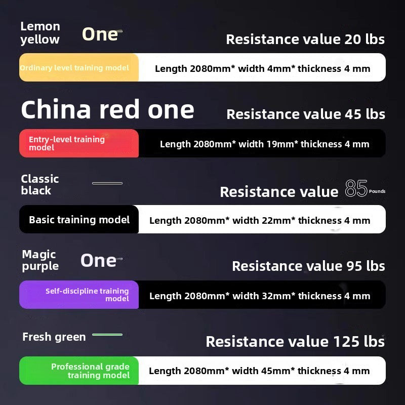 Fitness Resistance Band